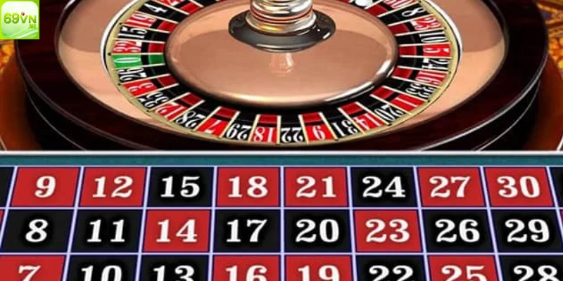 Roulette trò chơi chiến thắng từ sự may mắn